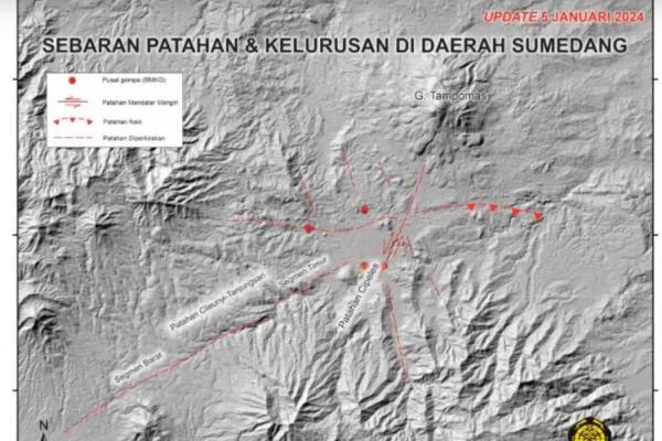 Temuan Baru, Aktivitas Sesar Cipeles Jadi Penyebab Gempa Sumedang