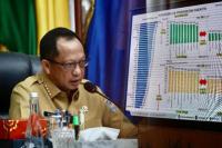Berdampak Inflasi, Tito Minta Pemda Cermati Perkembangan Harga Komoditas
