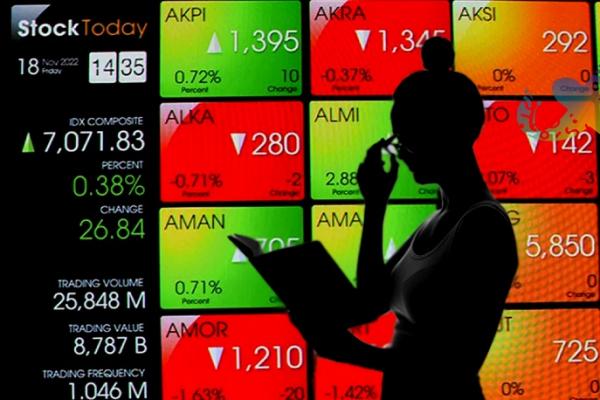 Sore Ini, IHSG Anjlok Parah dan 529 Saham Memerah