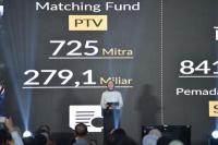 Kemdikbud Sebut Pemajuan Pendidikan Vokasi Perlu Jalan Baru