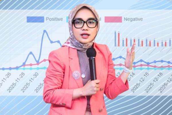 Riset Sebut Kepercayaan Publik ke BGN Mulai Tumbuh